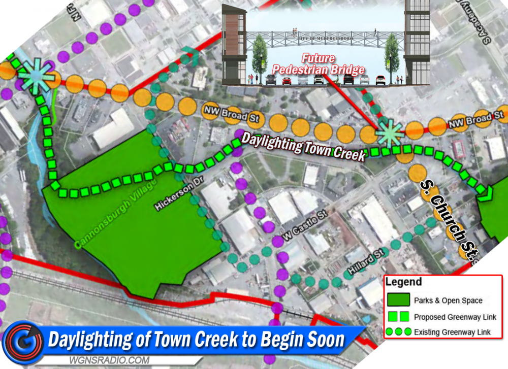 Daylighting of Town Creek will Soon Happen in Downtown Murfreesboro WGNS Radio