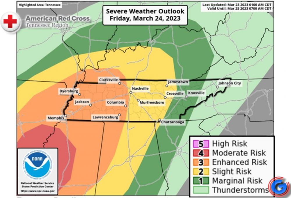 Red Cross Urges Tennessee Residents to Prepare for Severe Weather