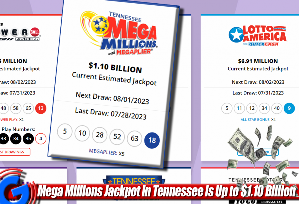 Mega Millions Jackpot in Tennessee Up to $1.10 Billion